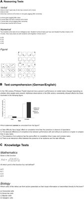 Development and Initial Validation of an Admission Test for Bachelor Psychology Studies